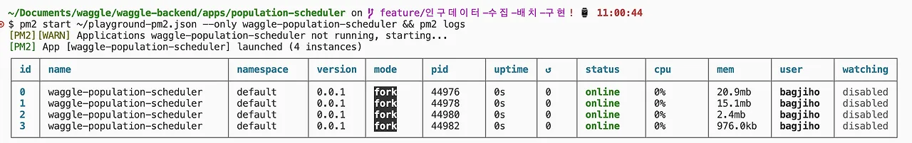 pm2 fork 4대 띄운거.png